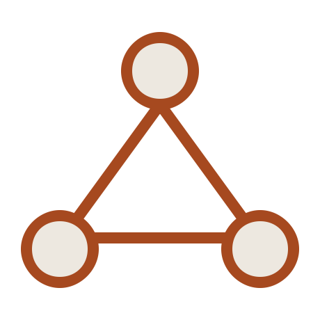 Simple diagram of a triangle with a circle at each vertex connected by lines.