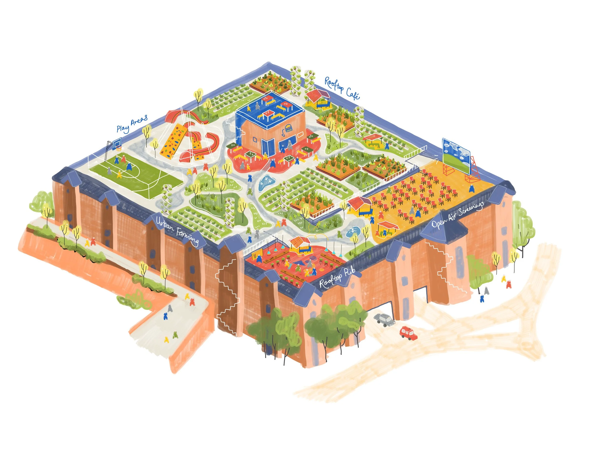 A colorful illustrated diagram of a multi-level urban farm with playgrounds, gardens, rooftop cafes, and open-air screenings, showing various recreational and farming areas within a building structure.