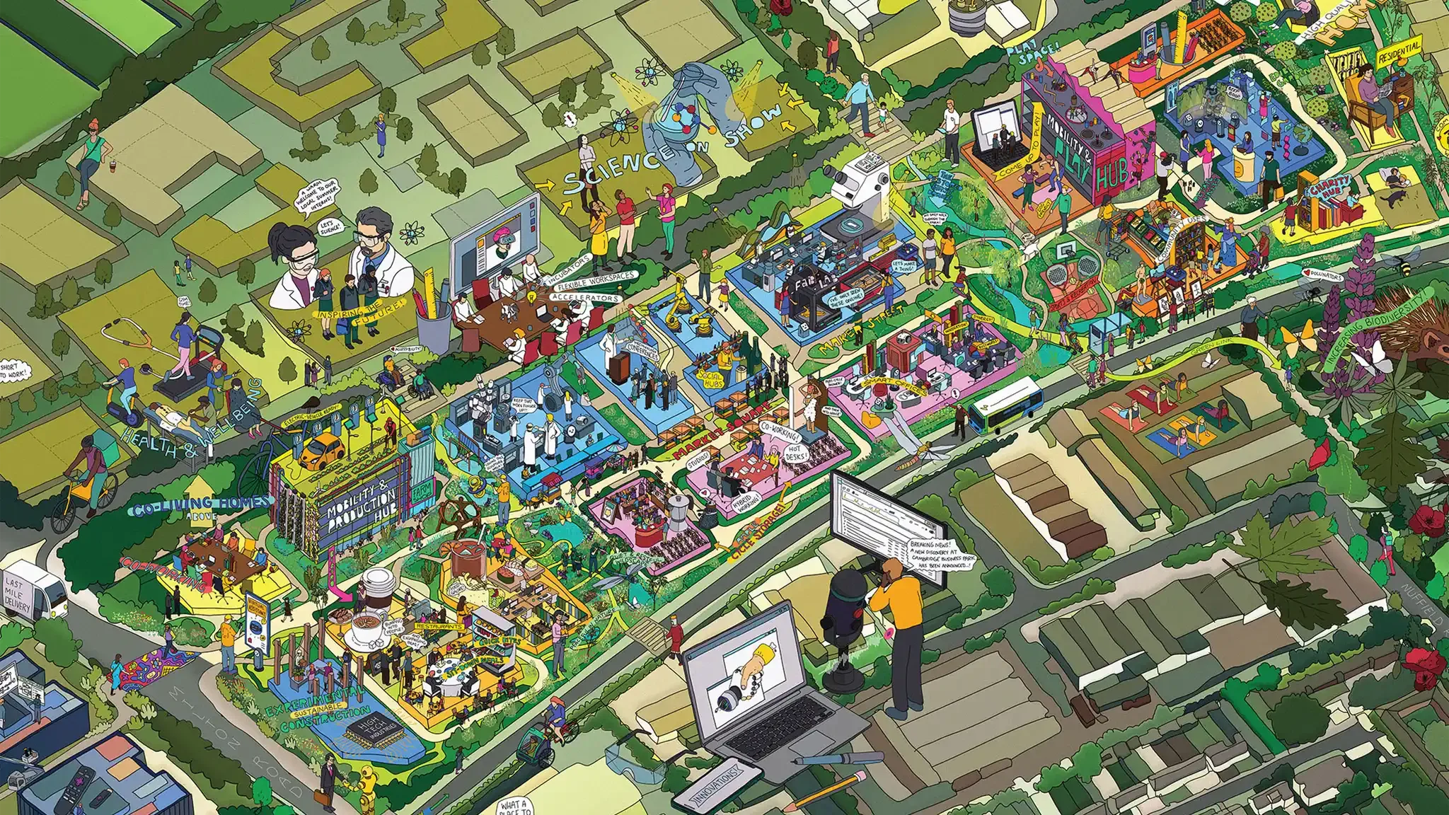 A detailed masterplan illustration of a high-tech innovation district, Cambridge Business Park, including people and robots exercising, walking, and engaging in outdoor and indoor programs like science, art, and sustainability workshops.