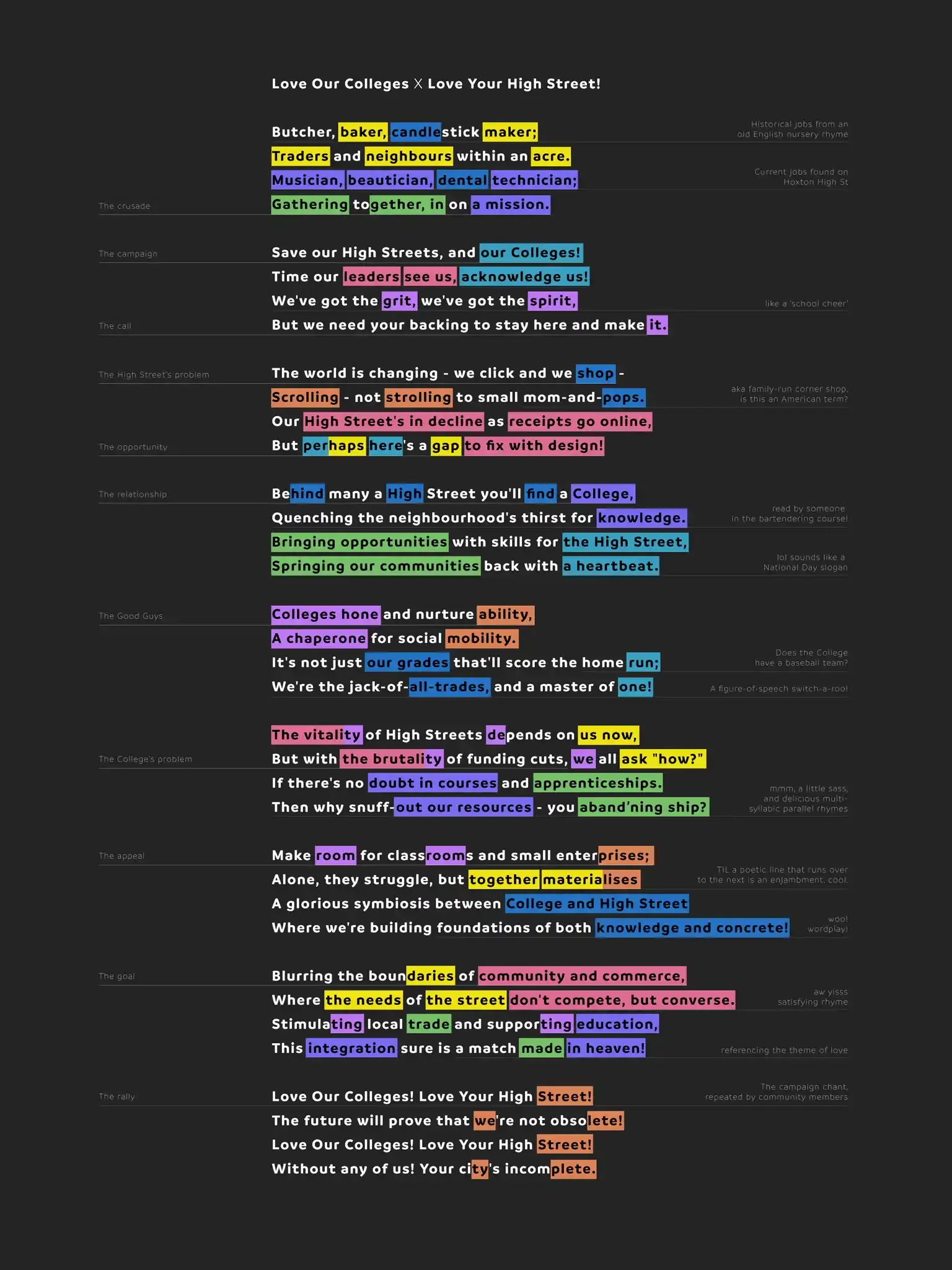 A colorful illustrated poem or speech emphasizing love and support for colleges and high streets, with highlighted words and annotations about community, education, and urban development.