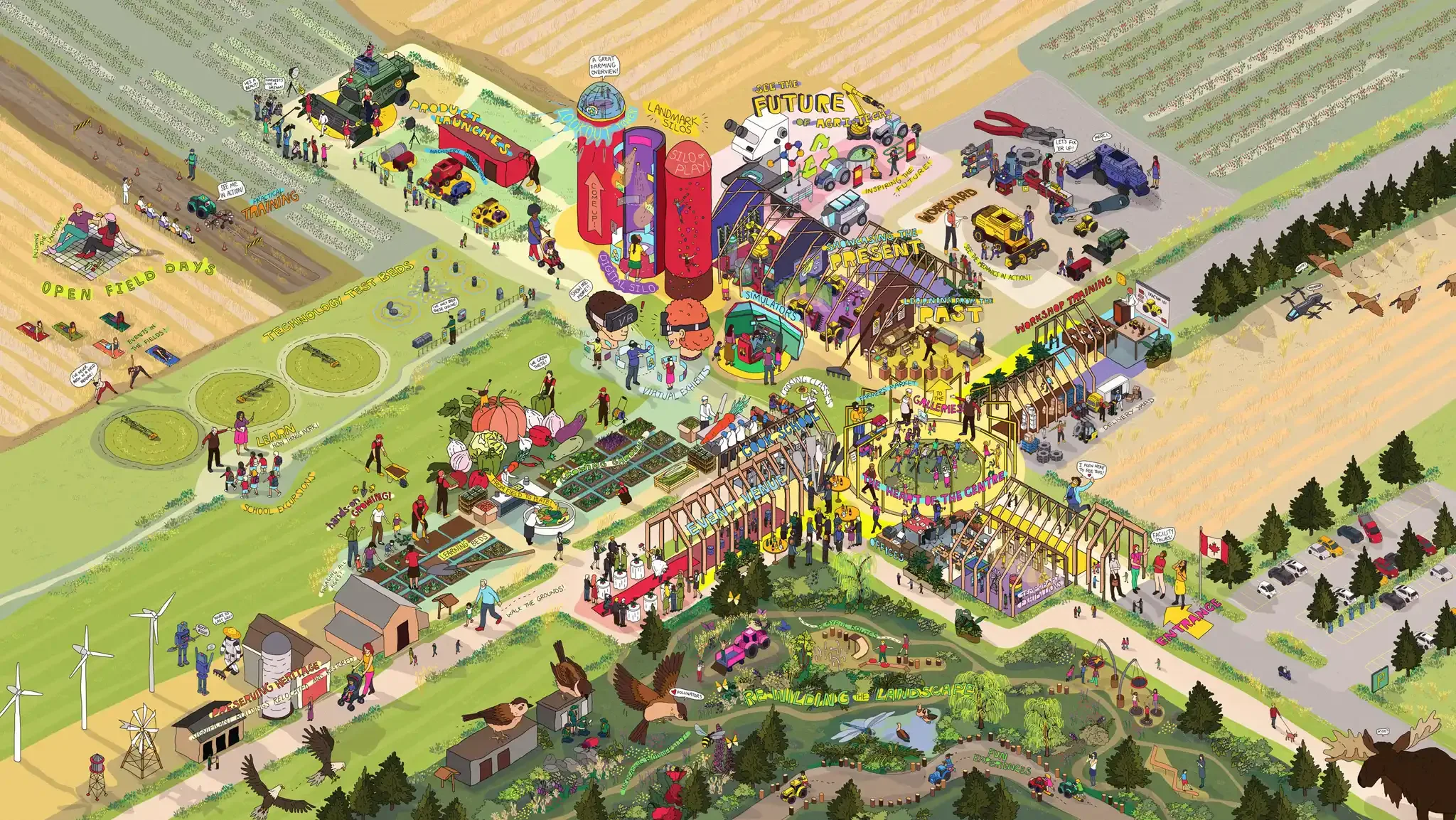 Detailed illustration of a farm-themed event with various activities, exhibits, and areas such as open field days, technology test beds, virtual exhibits, land landmarks, and educational zones, filled with people, animals, and farm equipment.