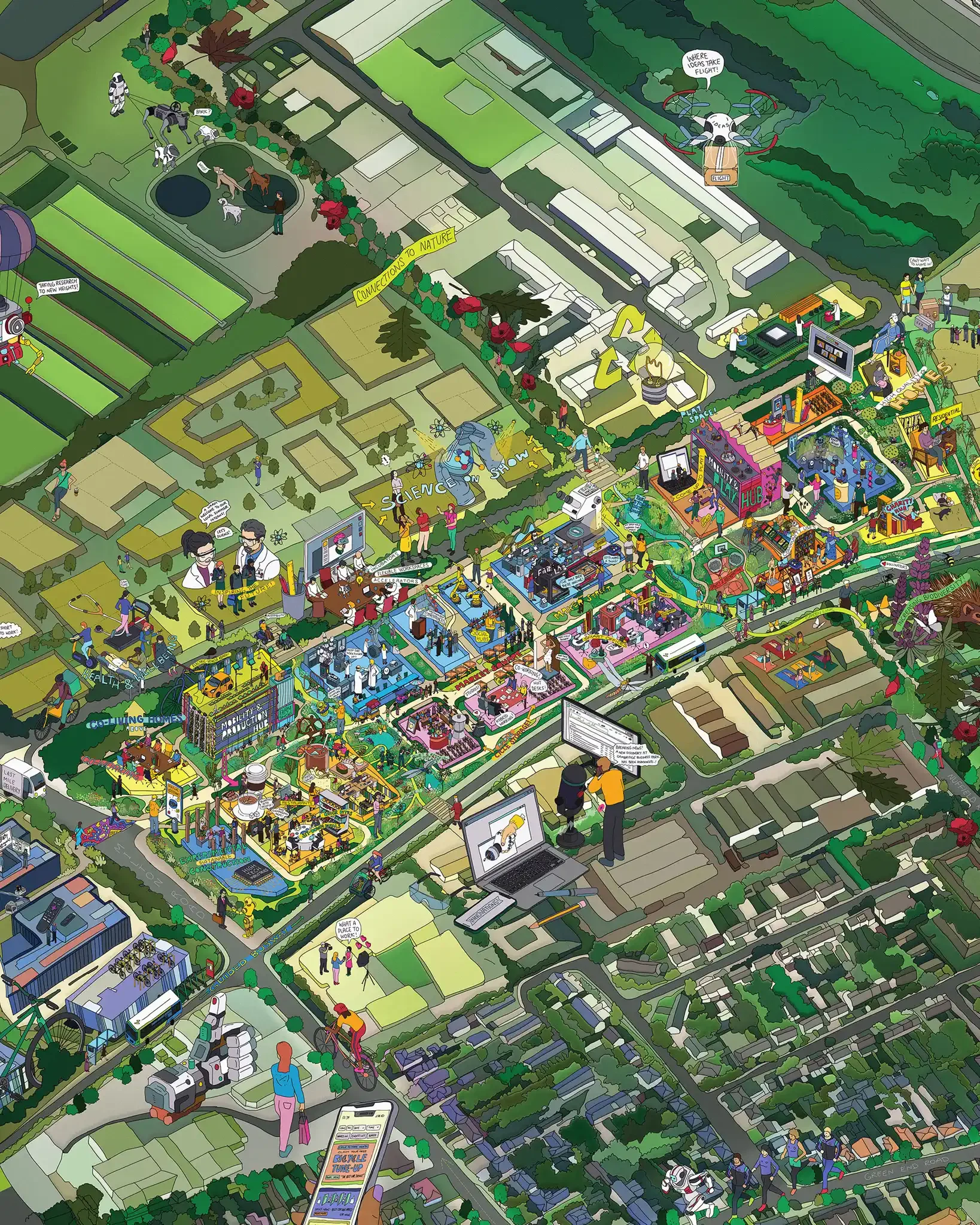 Illustrated aerial view of a community featuring green spaces, walking paths, a pond with animals, various buildings, people walking, biking, and participating in outdoor activities, with signs and signs of community events and initiatives.