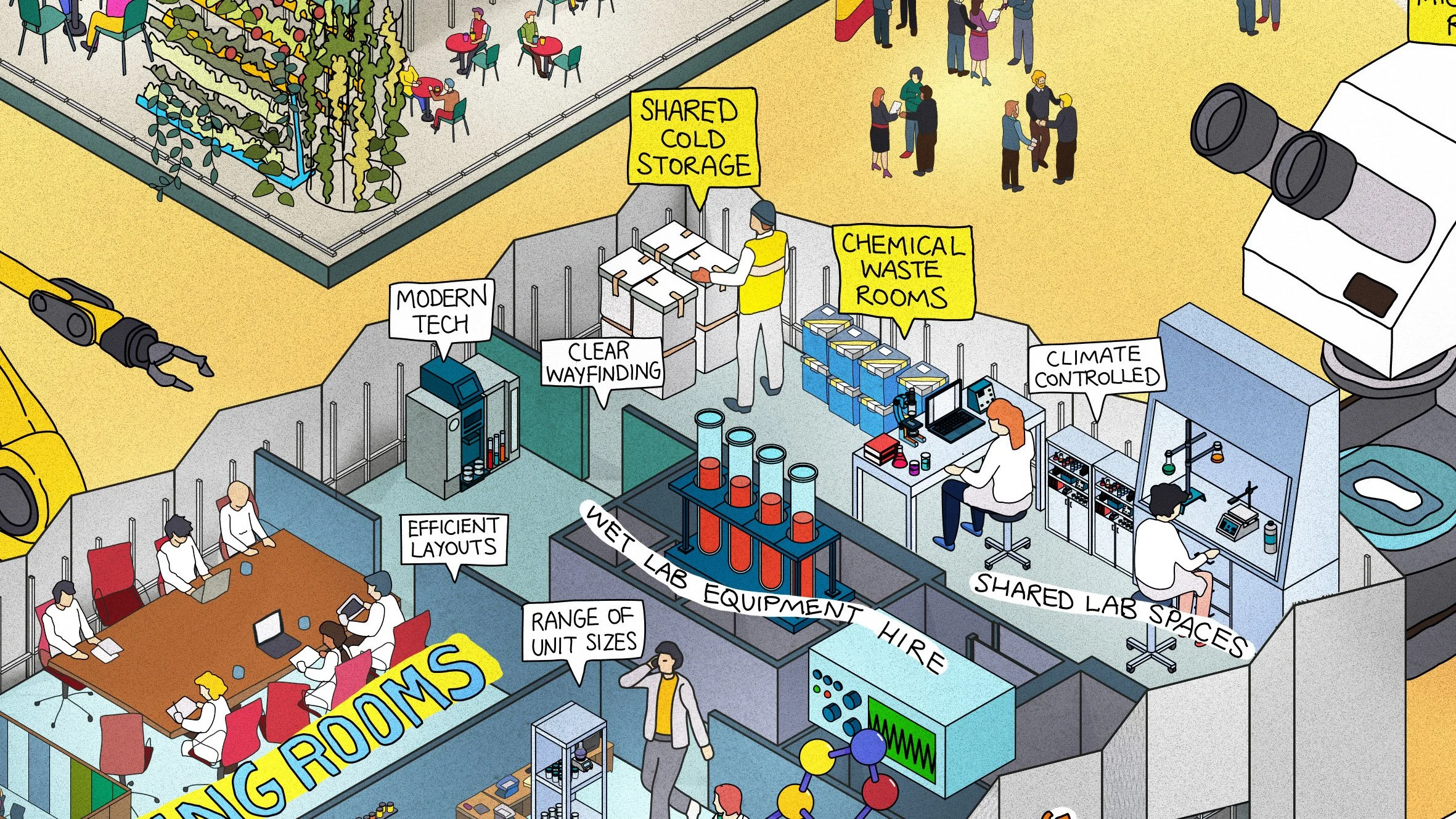 An illustration of a scientific research facility showing various laboratories, storage areas, and people working and collaborating in different sections.