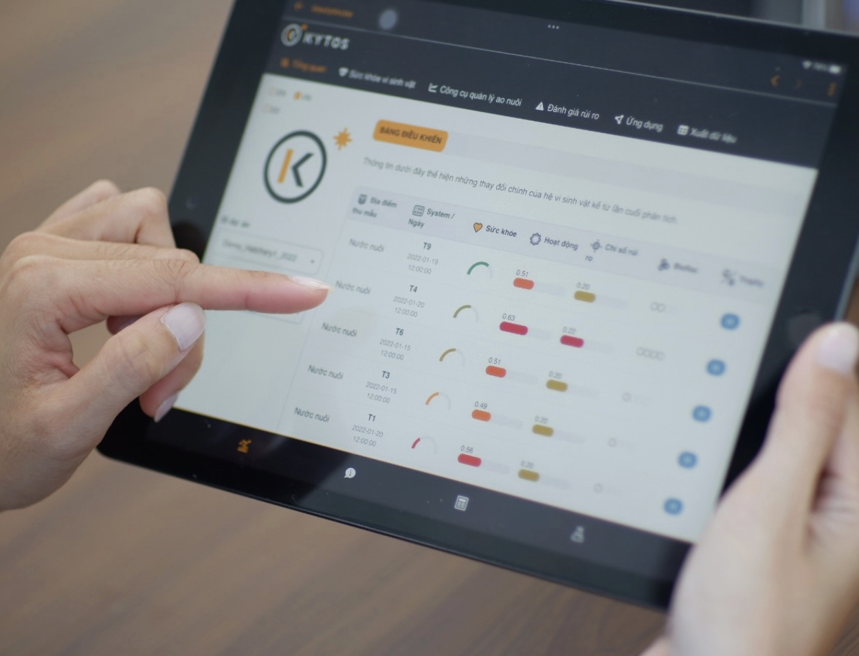 Person holding a tablet displaying a dashboard with health and activity data, including graphs and charts.