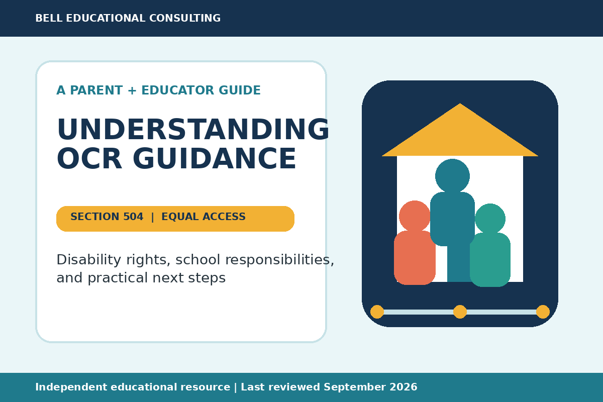 Understanding OCR Guidance: Section 504, Disability Discrimination, and Equal Access
