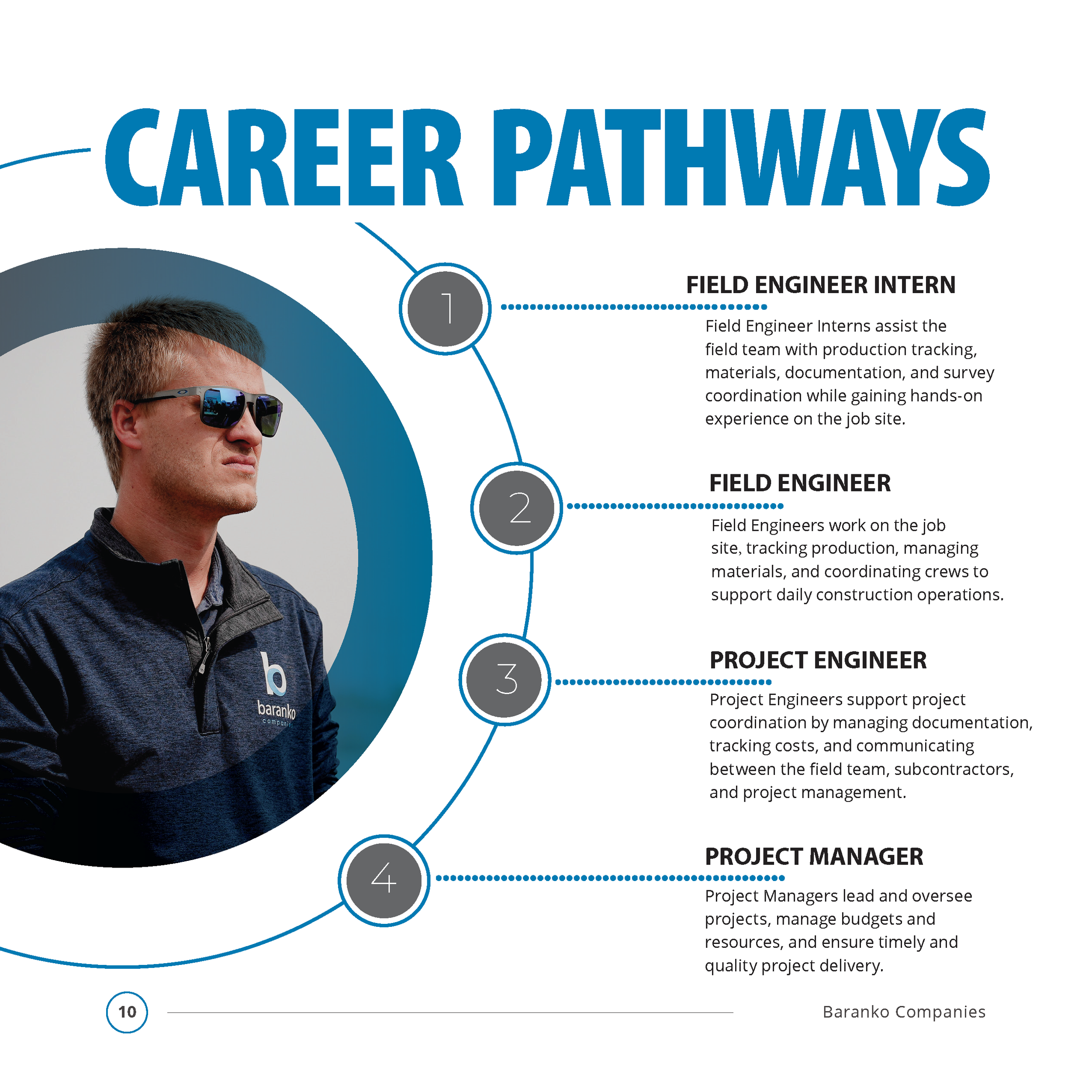 PM Internship_030926_Page_10.png