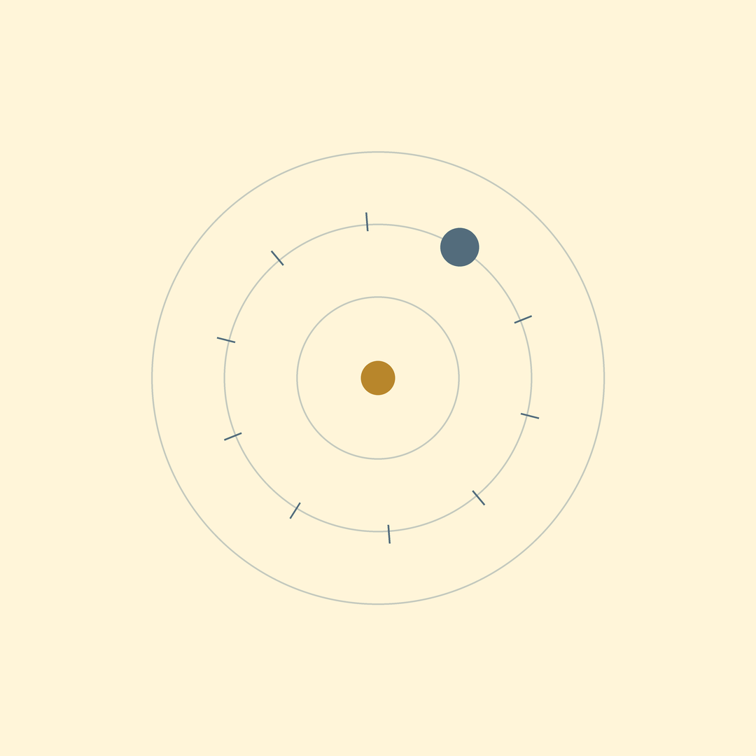 An abstract depiction of a solar system with the sun at the center and two planets orbiting around it, illustrated with simple lines and circles on a light background.