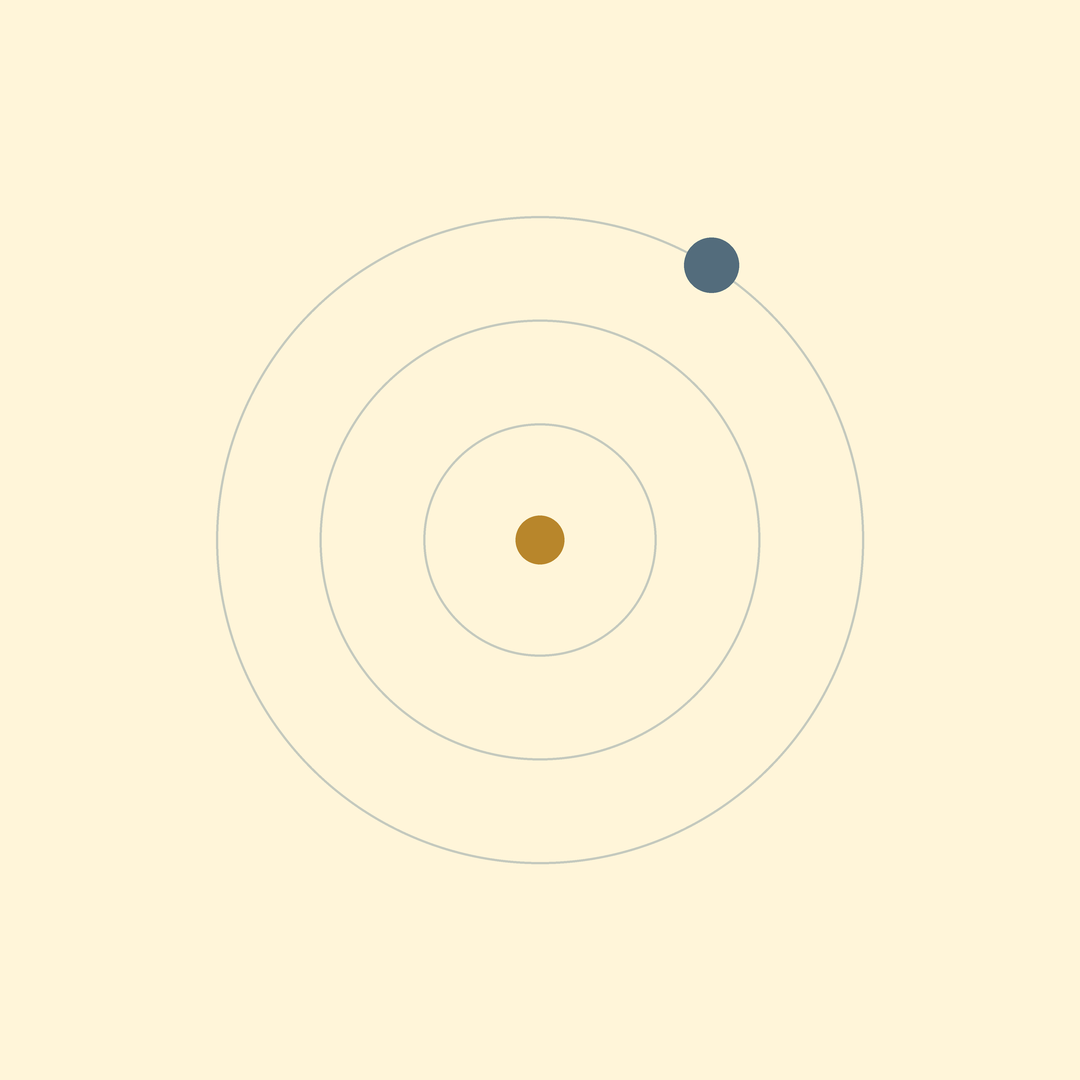 A diagram of the solar system showing the sun at the center and one planet orbiting farther away.
