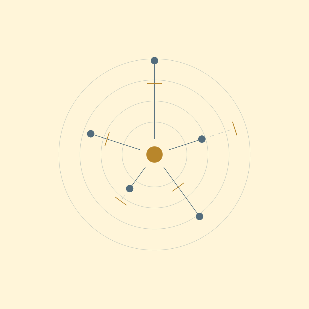 An abstract radar chart with five segments, each with a dark blue dot and a small line indicating data points, on a light beige background.