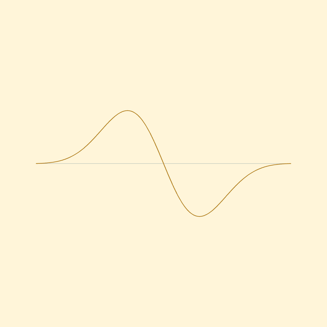 A line graph with a beige background and a simple, thin, brown line showing a wave-like pattern.