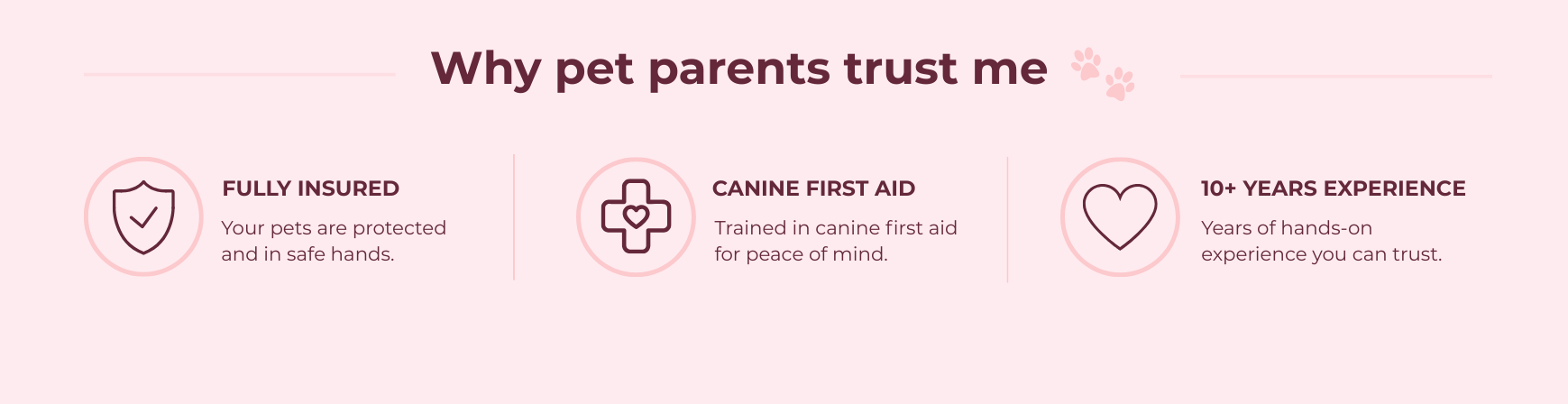 A promotional graphic titled "Why pet parents trust me" with three sections: fully insured with shield icon, canine first aid with medical cross icon, and 10+ years experience with heart icon, all set against a pink background.