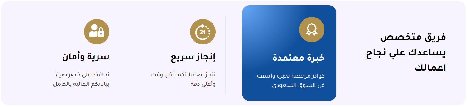 Digital infographic about a financial service, featuring icons and Arabic text promoting a trusted, experienced, and secure team, quick transactions, and personalized service.
