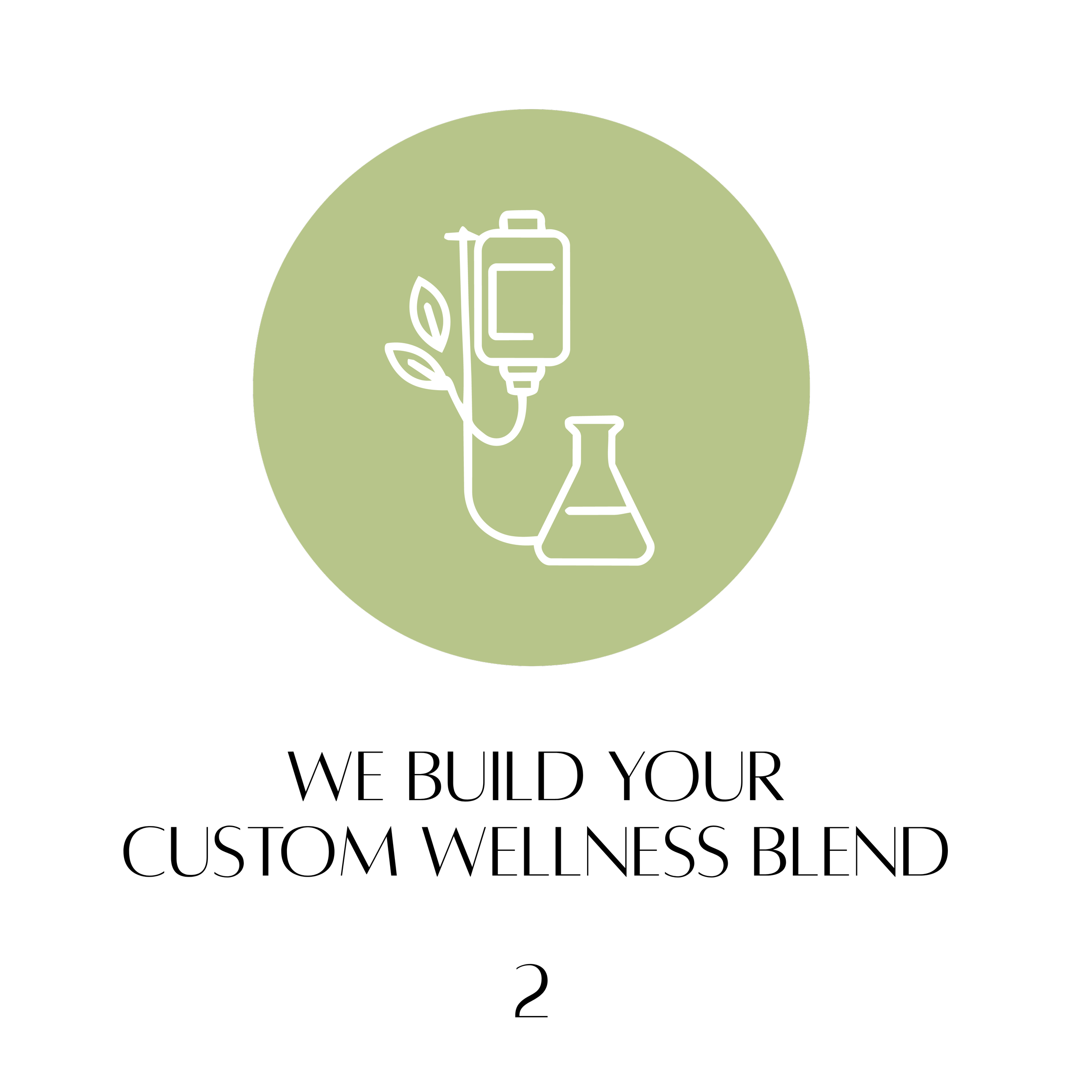 process-icon-step2-custom-blend