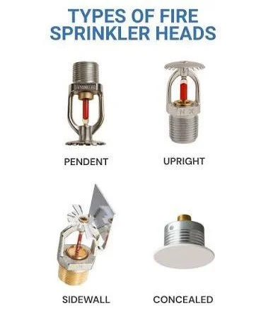 Fire Sprinklers
