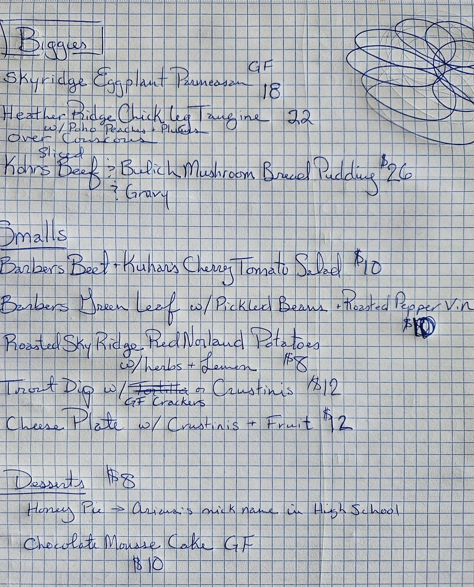Chef Mel has nice handwriting 🧚