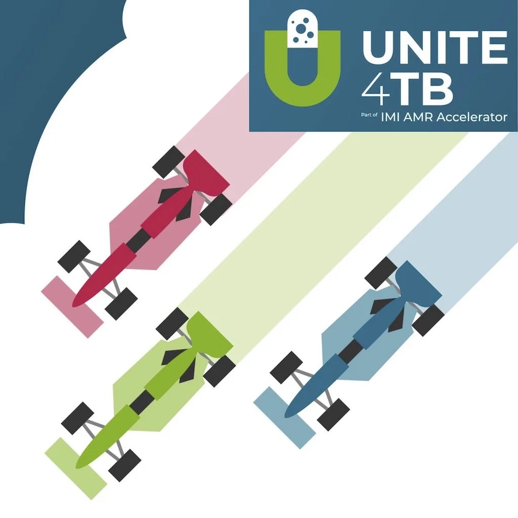 UNITE4TB