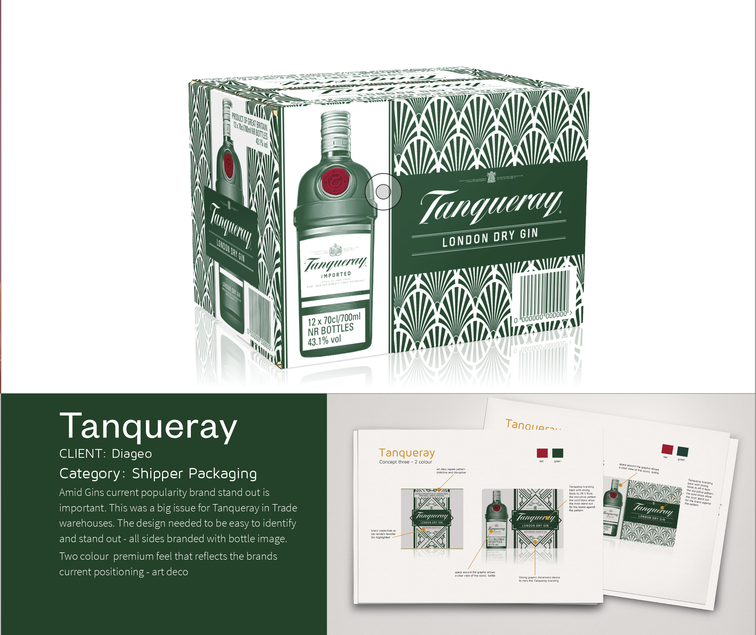 A box of Tanqueray London Dry Gin with a decorative green and white pattern, a label showing a bottle image, product details, and branding elements, viewed from an angle.