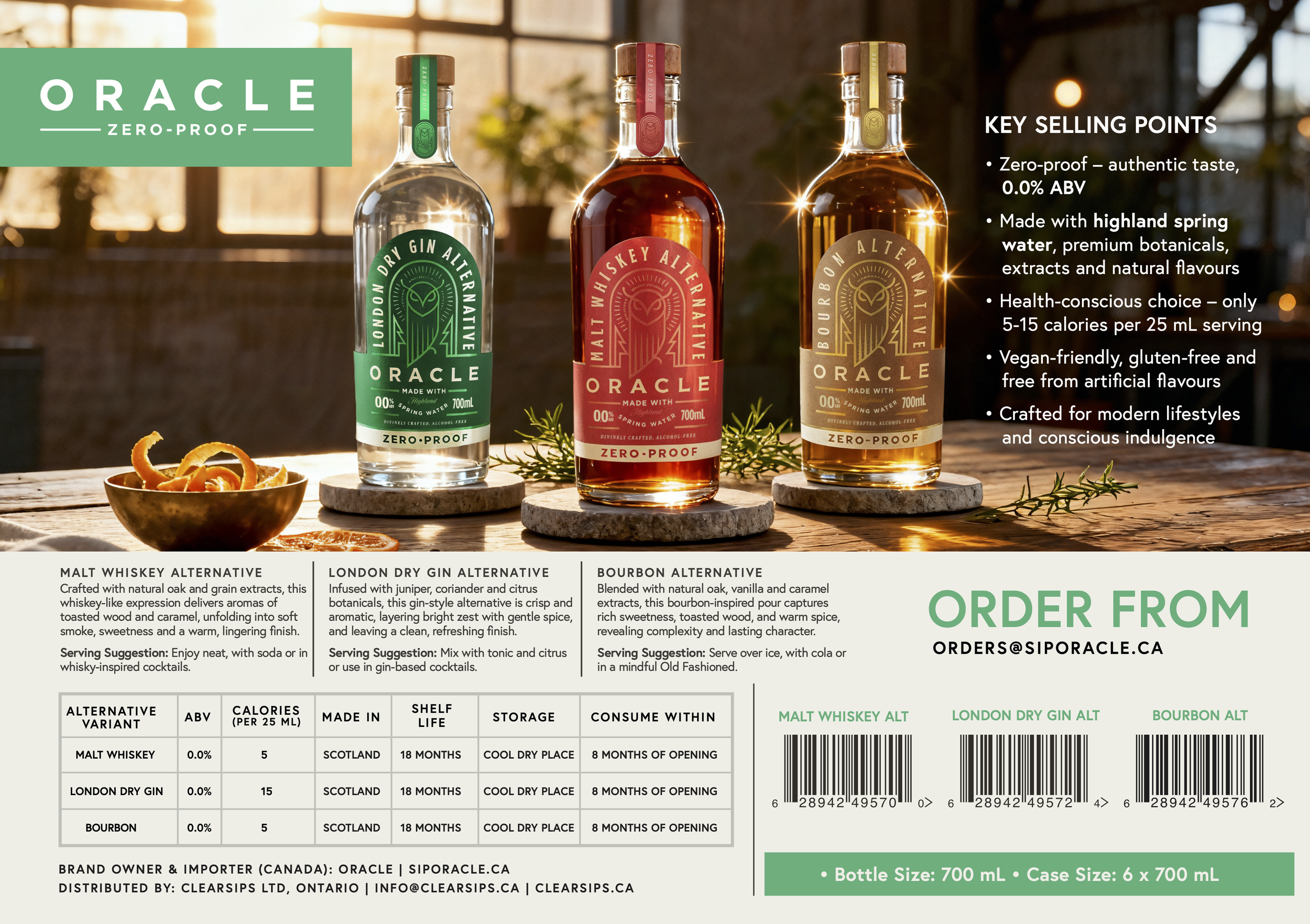 Oracle spirits sell sheet.png