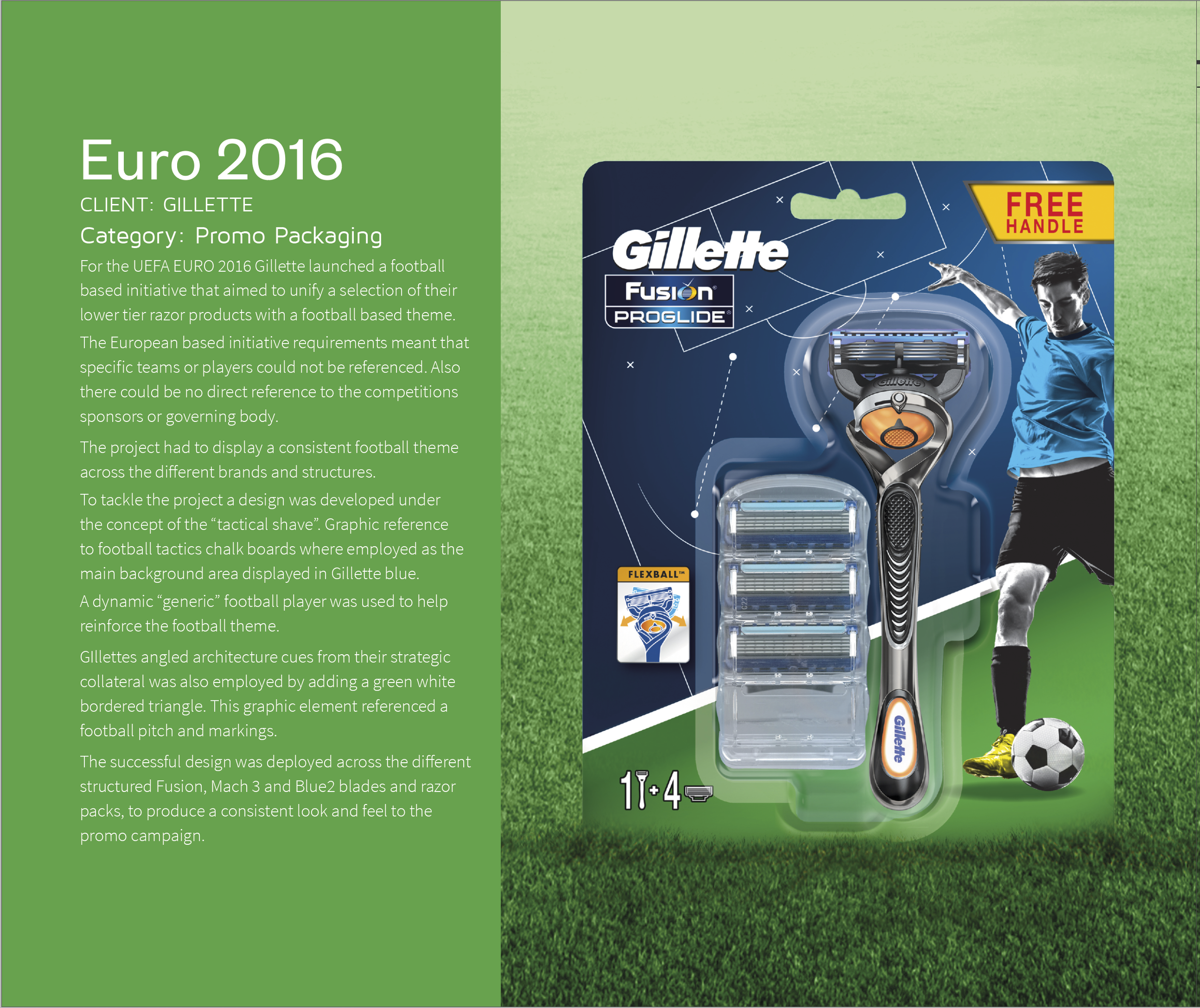 Product packaging for Gillette Fusion ProGlide football-themed razor, including the razor and handle, set against a blue background with football-related graphics, promotional offer icon, and small football-related icons.