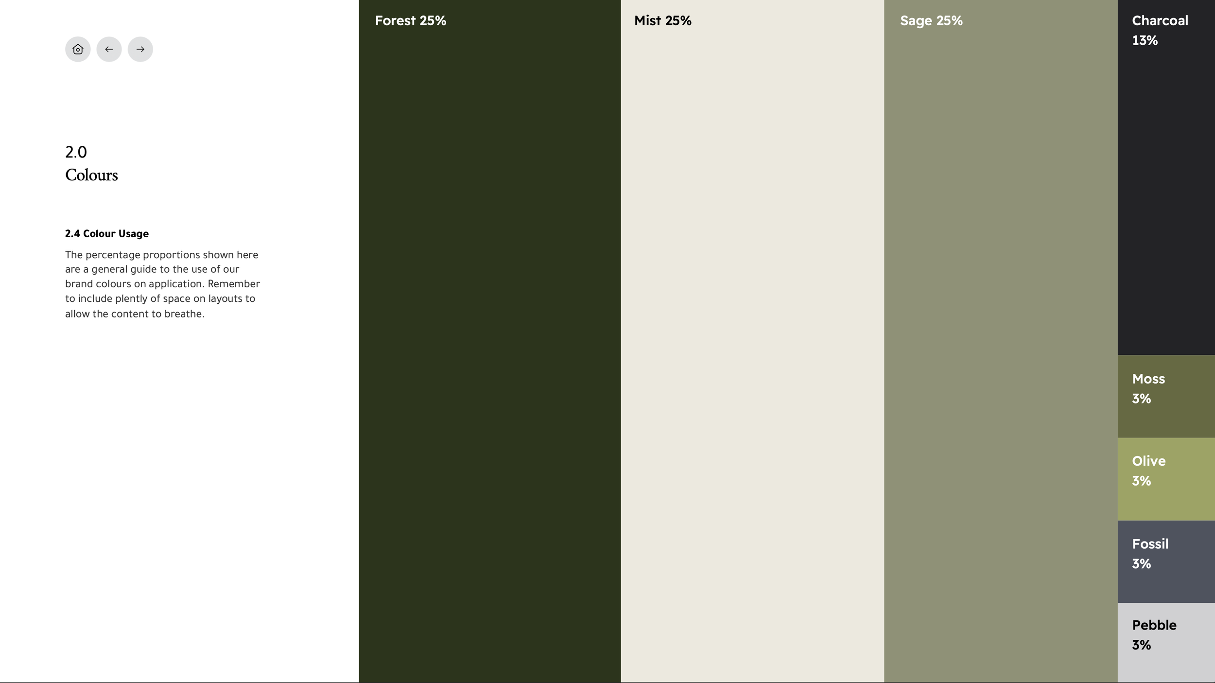 Glendochus colours.png