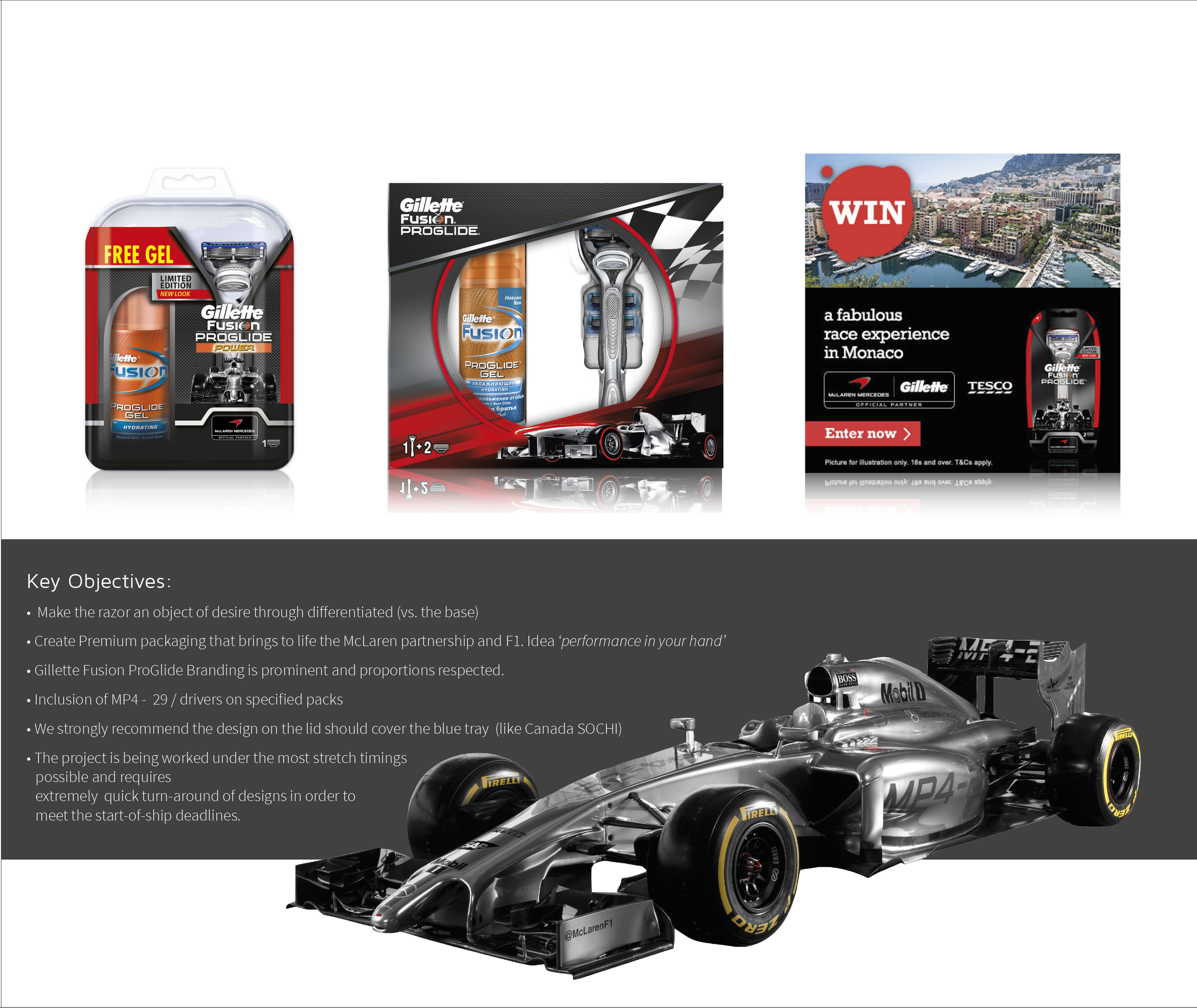 A Formula 1 race car with embedded branding, positioned next to a large black and red gift box that contains a Gillette Fusion ProGlide razor kit, including a razor and shave gel, with promotional content for a contest or giveaway.