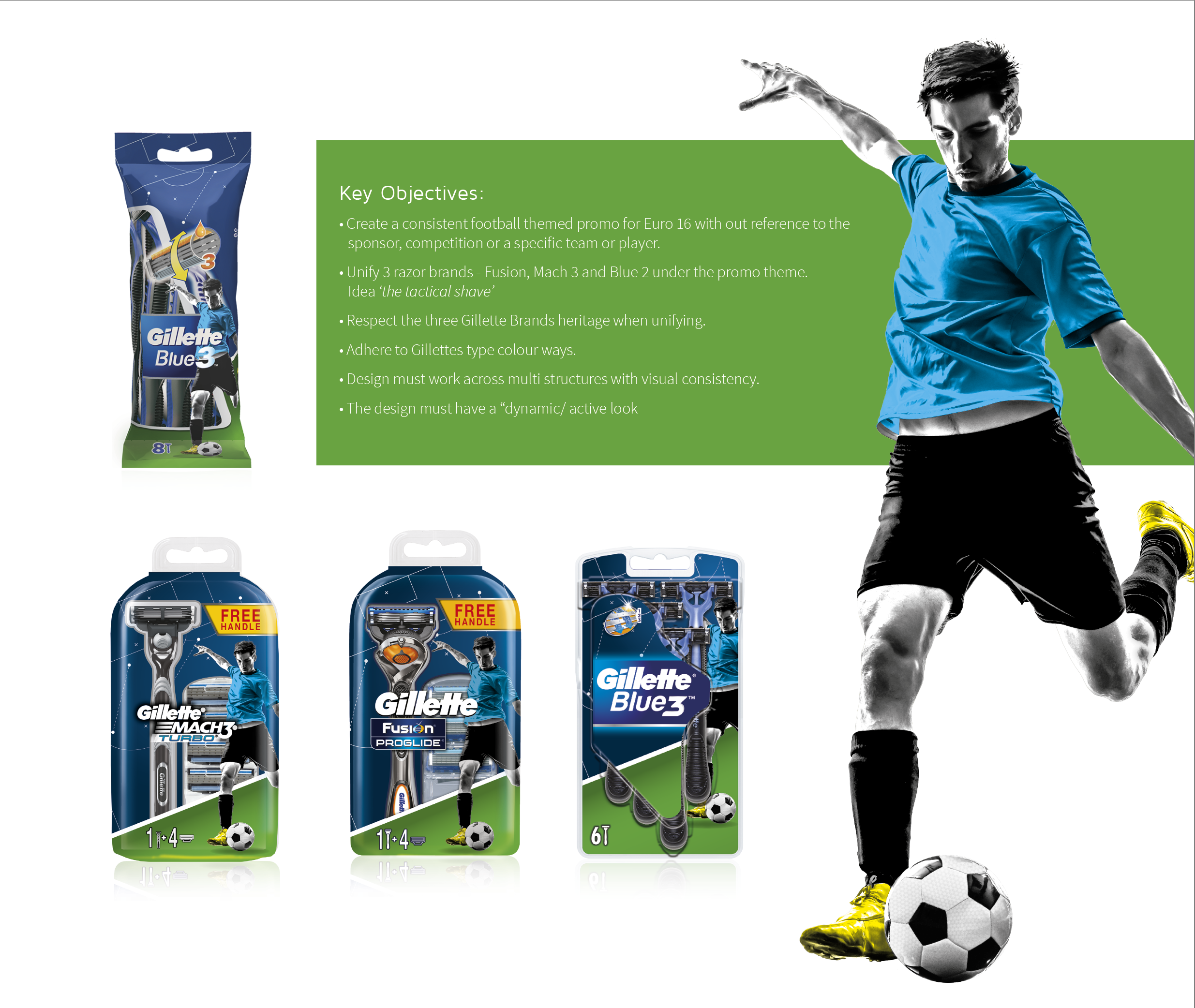 Collection of Gillette razor products featuring athletic themes and soccer imagery, including packaging with male athletes and soccer balls.