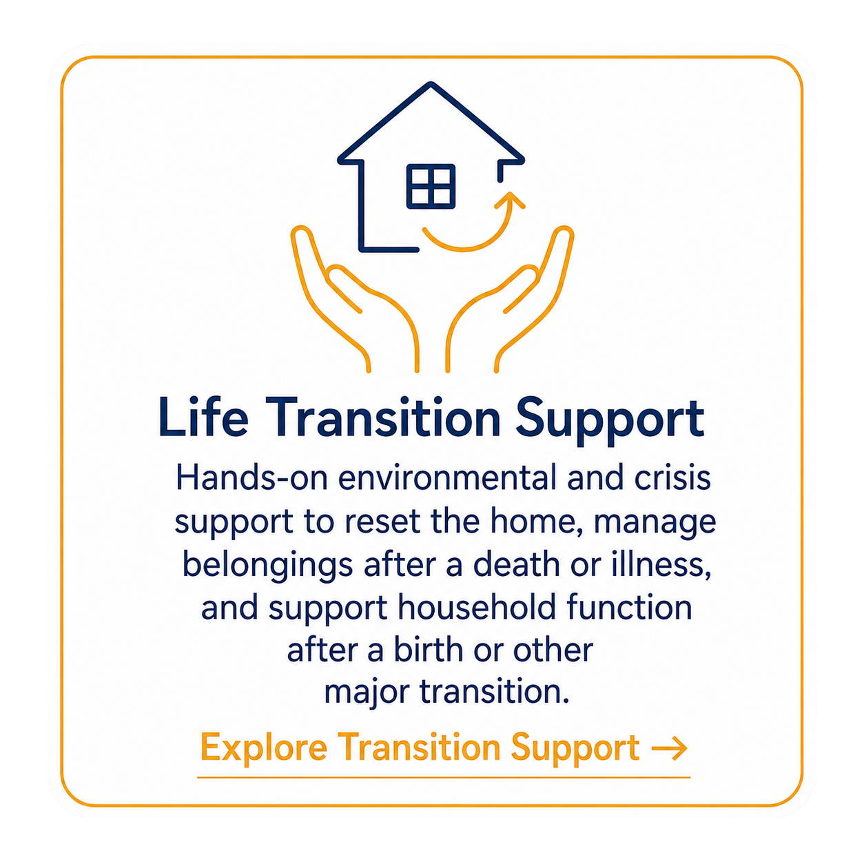 An informational graphic about Life Transition Support, featuring a house icon with an arrow indicating support and two hands. The text describes hands-on environmental and crisis support to reset the home, manage belongings after death or illness, and support household function after major transitions. A call to action invites exploring transition support.