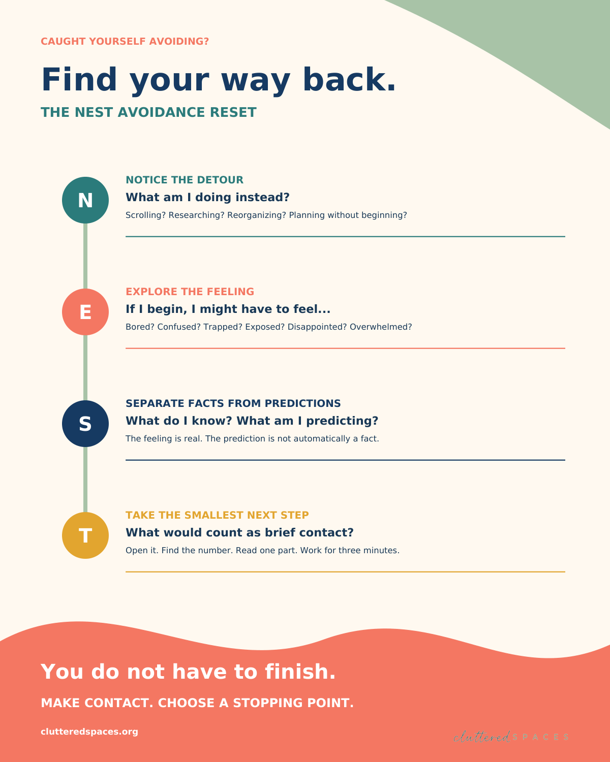 NEST Avoidance Reset anchor chart: Notice the detour, Explore the feeling, Separate facts from predictions, and Take the smallest next step.