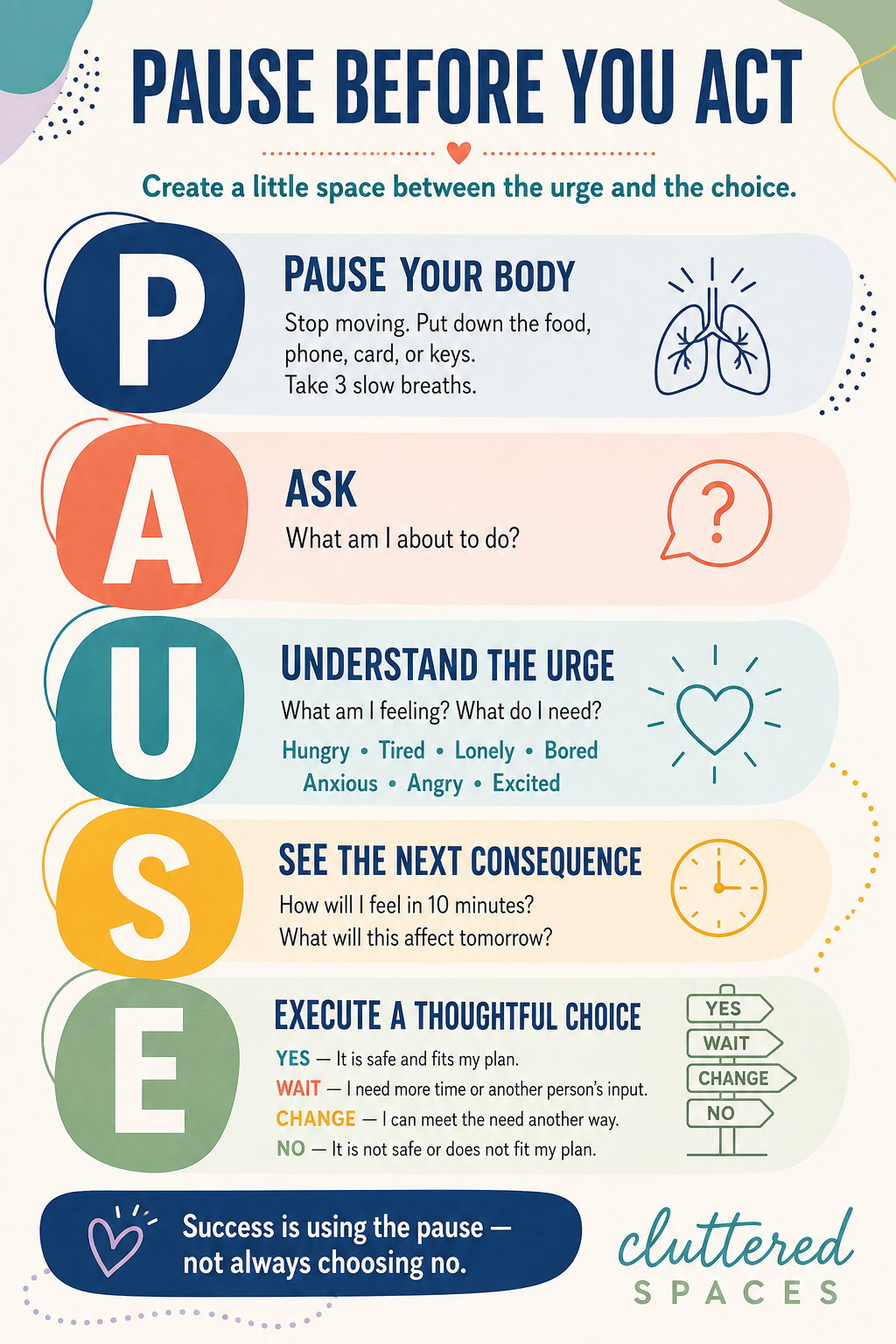 PAUSE Before You Act: Pause your body, Ask what you are about to do, Understand the urge, See the next consequence, and Execute a thoughtful choice.