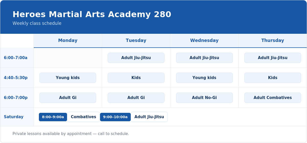 Weekly class schedule for Heroes Martial Arts Academy 280 showing classes on Monday through Saturday, including adult jiu-jitsu, kids classes, adult gi, no-gi, and combatives.