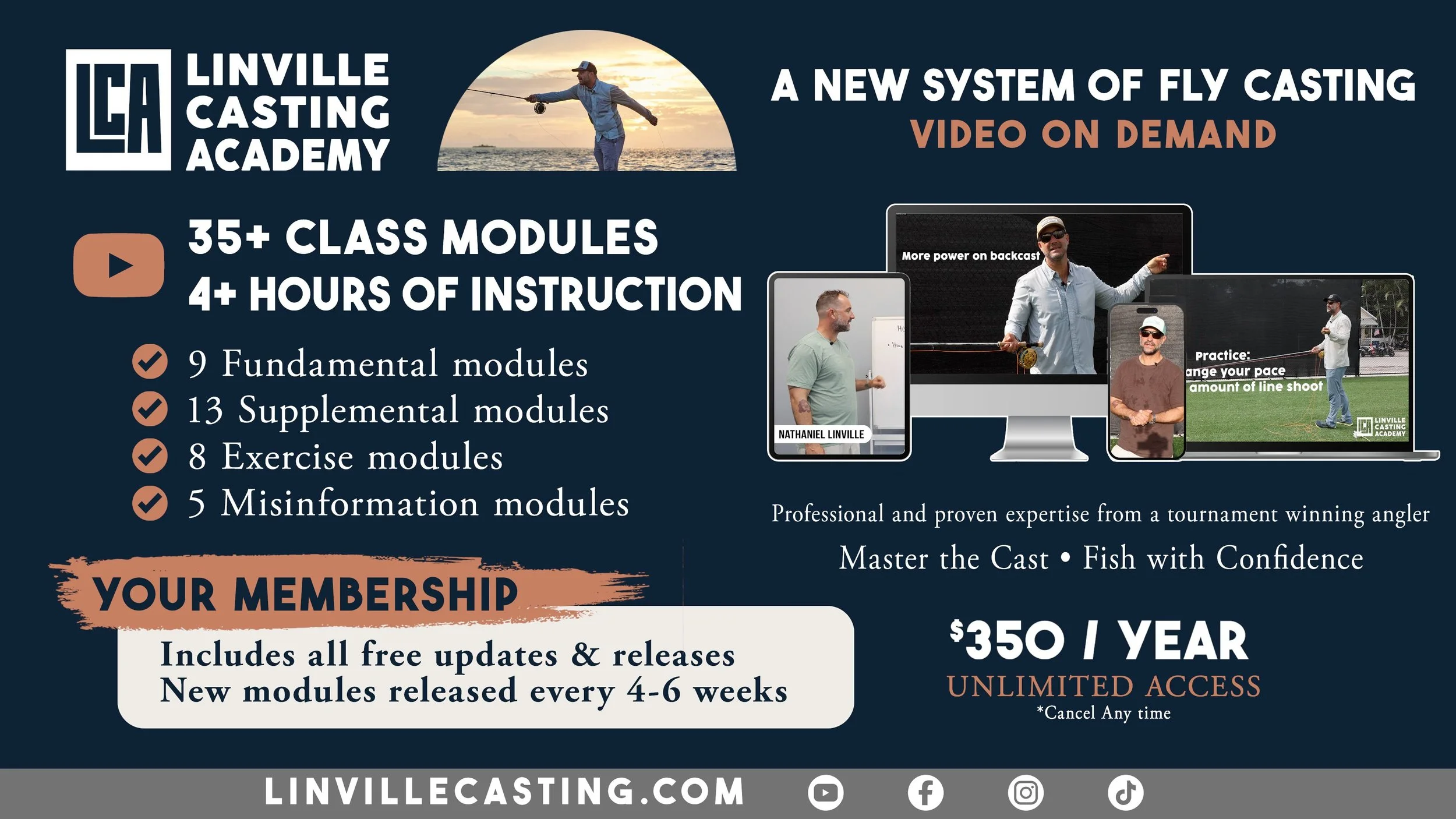 Advertisement for Linville Casting Academy promoting a new fly fishing casting system with over 35 class modules, 4 hours of instruction, and video lessons available on demand, with a membership fee of $350 per year.