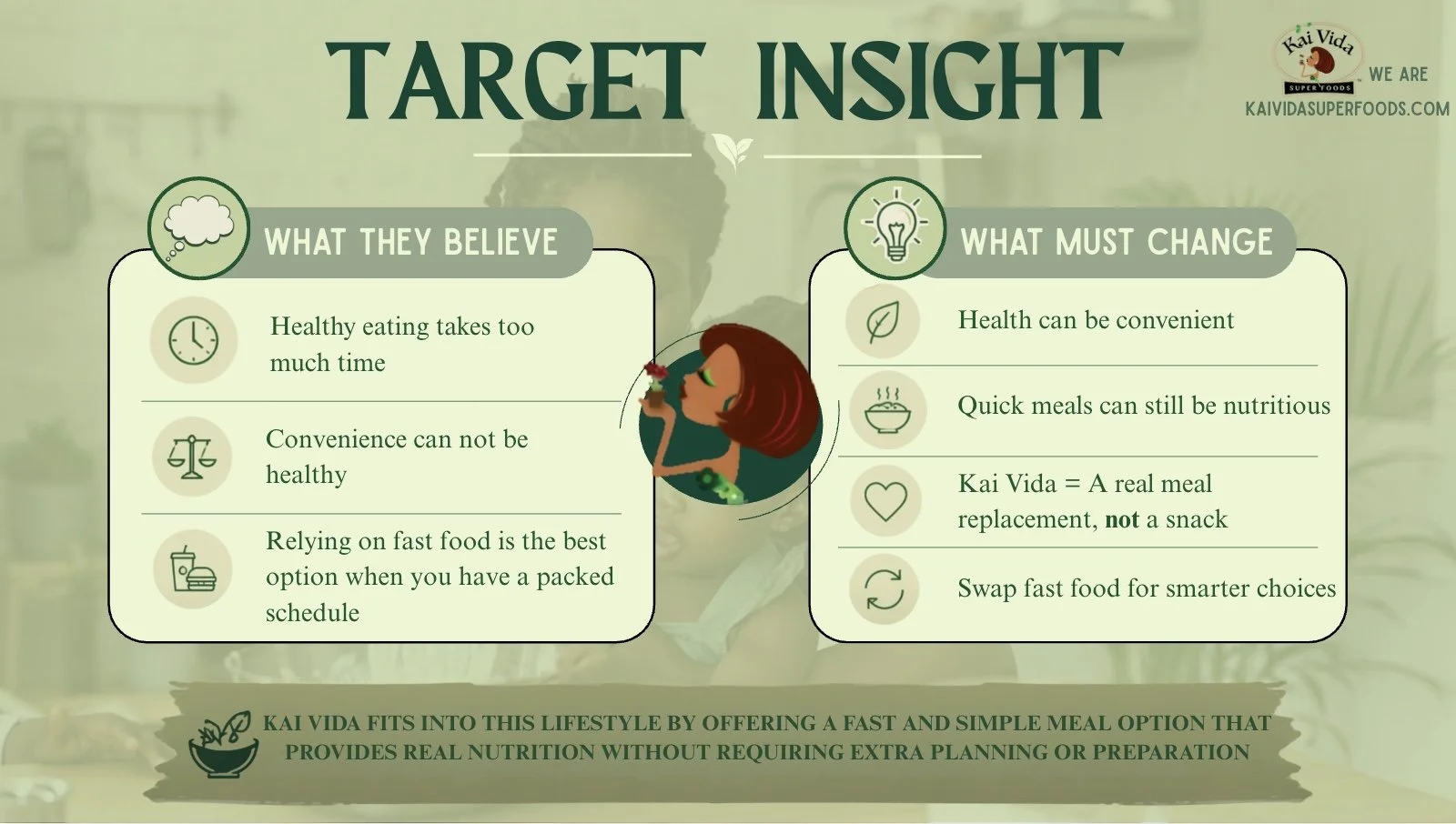 Audience Research