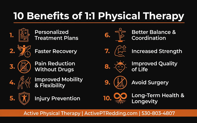10 Benefits of 1:1 Physical Therapy for Improving Longevity