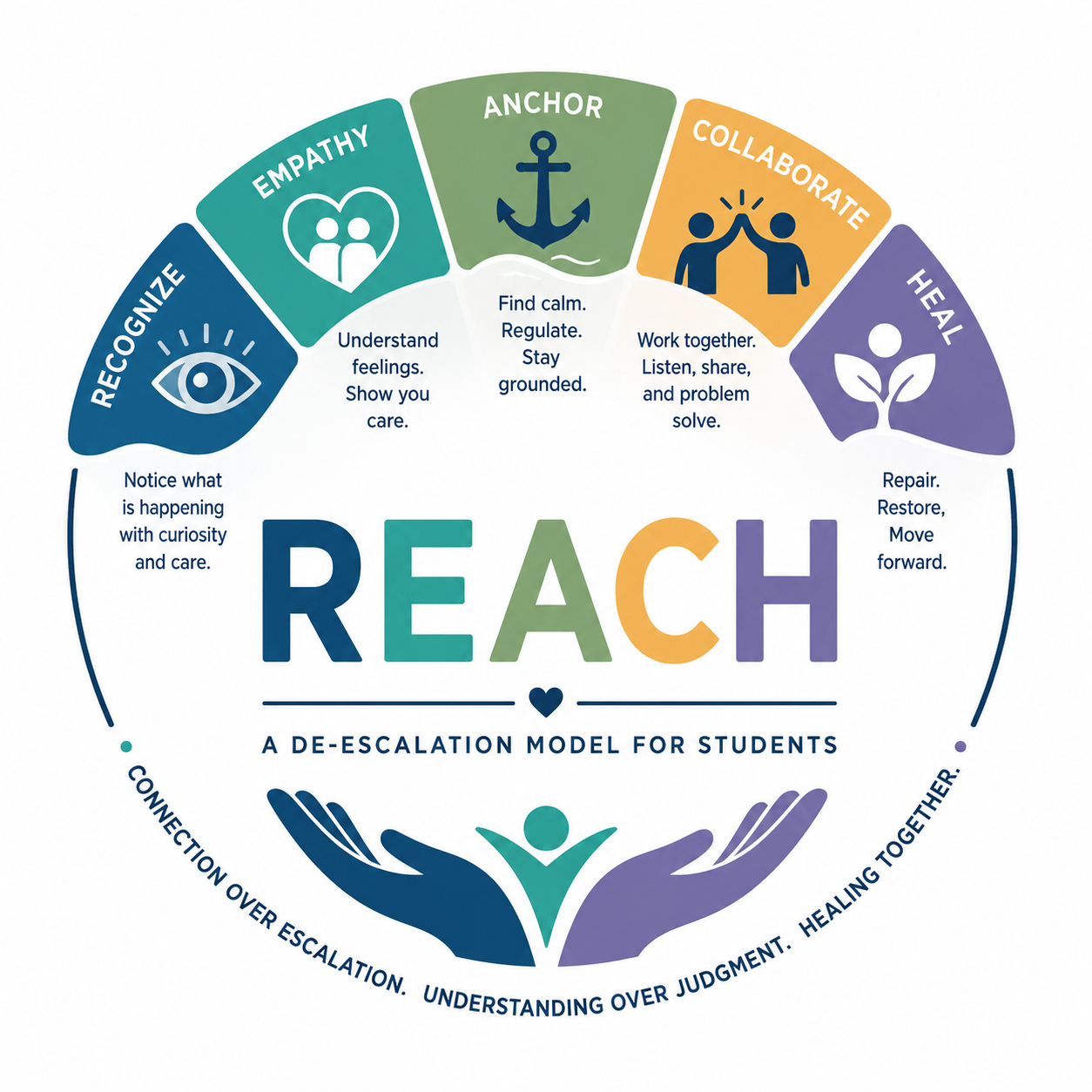 reach logo.png