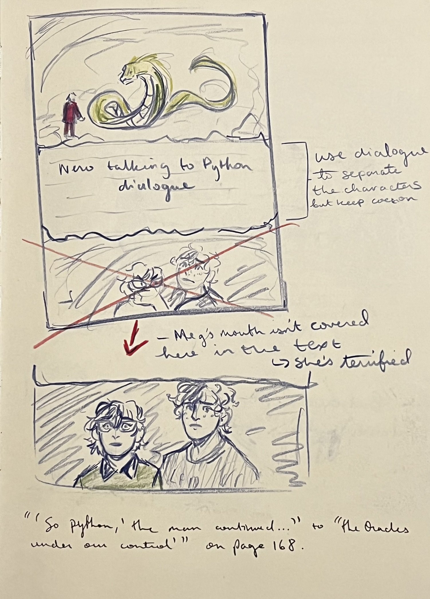 Hand-drawn sketch of a comic page with three panels. The top panel shows a person observing a dragon-like creature. The middle panel contains handwritten notes, including the title "New talking to Python dialogue" and a note about using dialogue to s