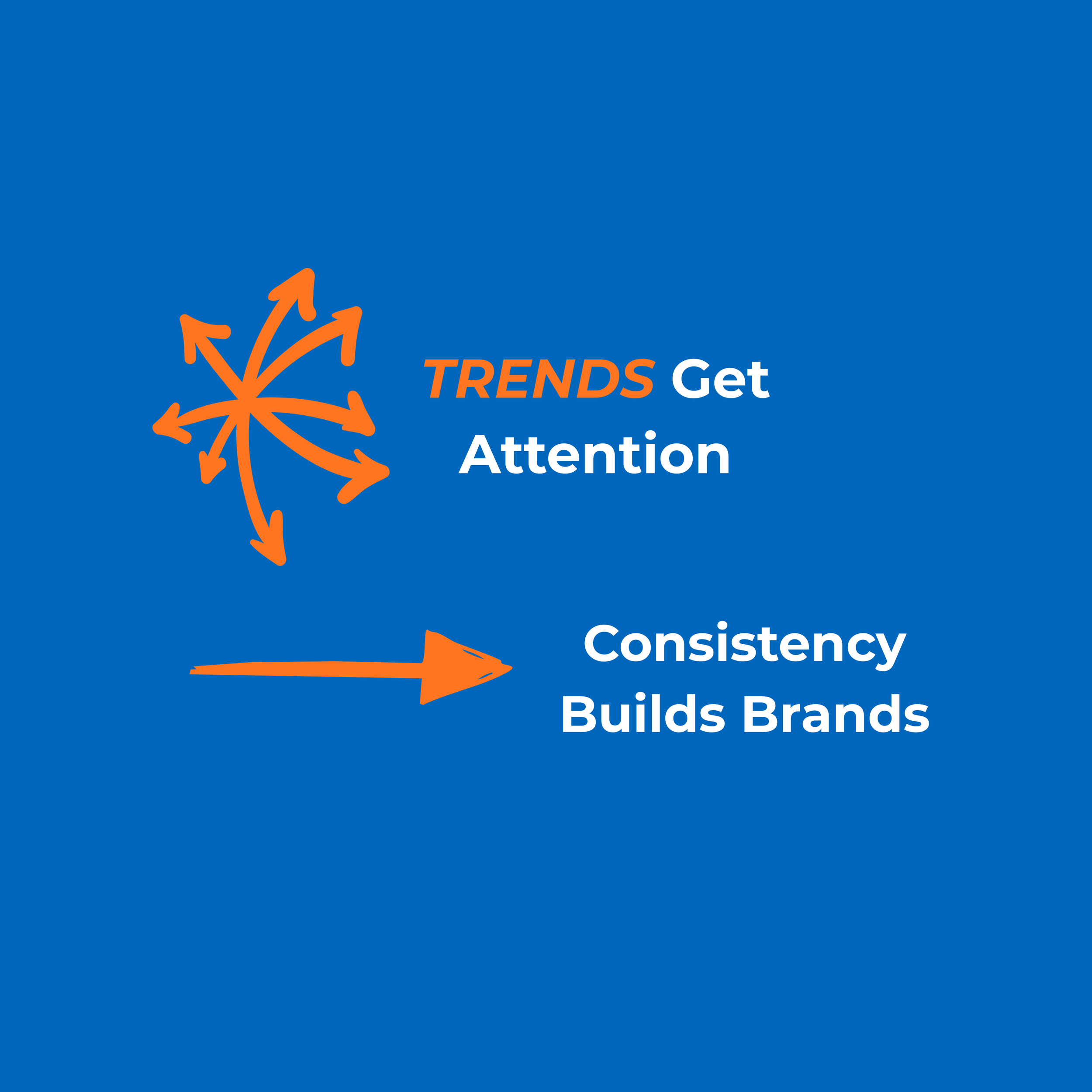Why Consistency Still Wins In a Trend-Driven World