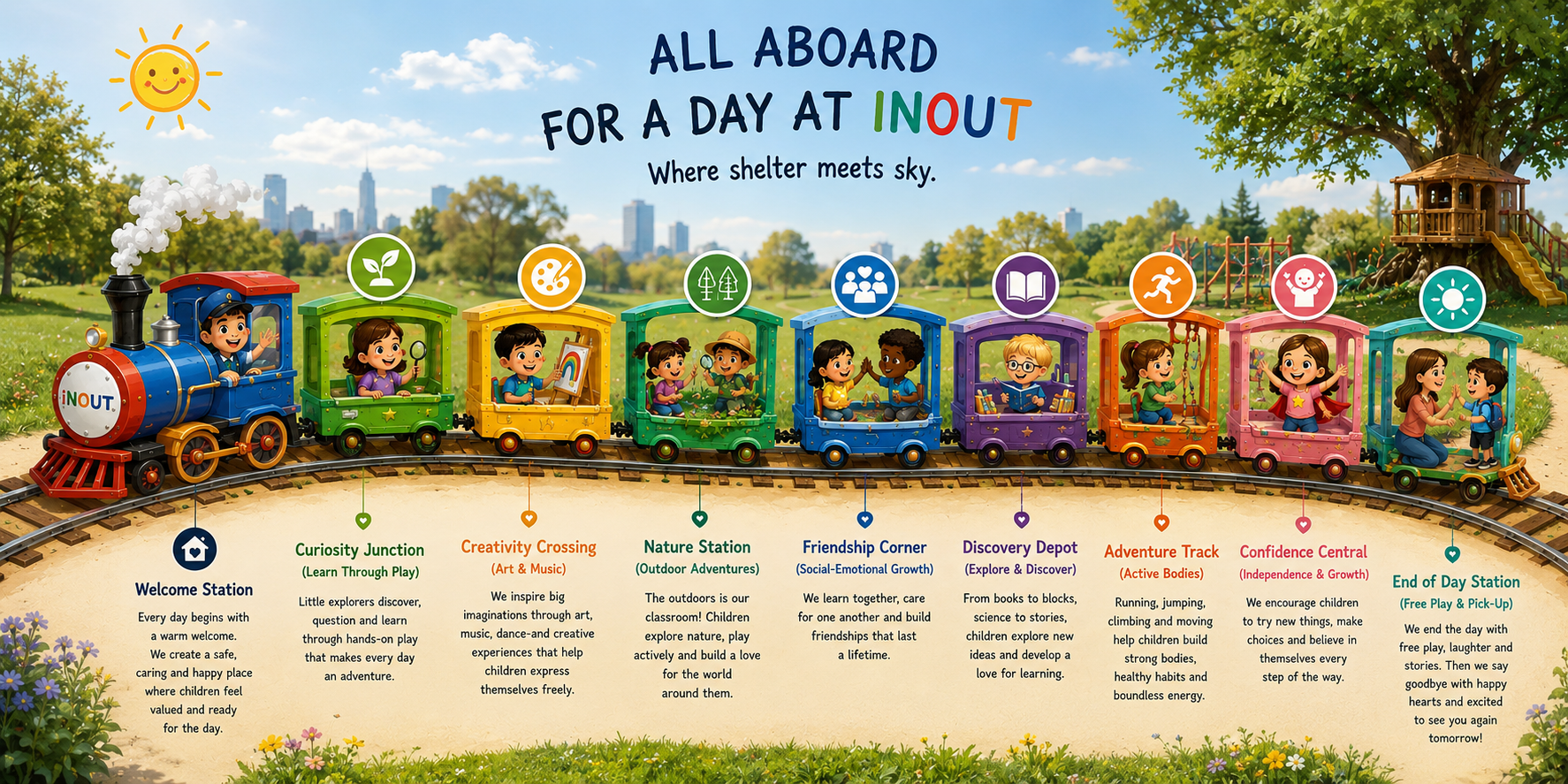 Colorful children's train with nine carriages, each with children engaging in different activities, passing through a park with trees, playground, and city skyline in the background. The train has a smiling sun in the sky and a scenic setting.