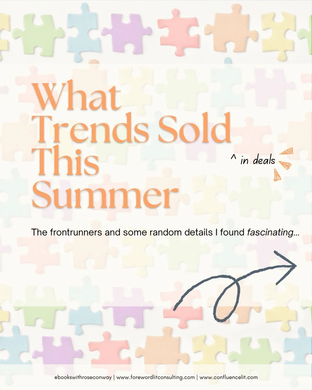 Nerd alert 🤓 And I'm OK with that! 

Whether on my agenting side or my consulting side of business, I like to use quantitative and qualitative data to understand how the market is shifting. 

Summer '26 was not the "slow season" publishing