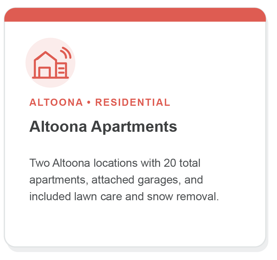Information card about Altoona Apartments, a residential property with two locations, 20 total apartments, attached garages, lawn care, and snow removal services.