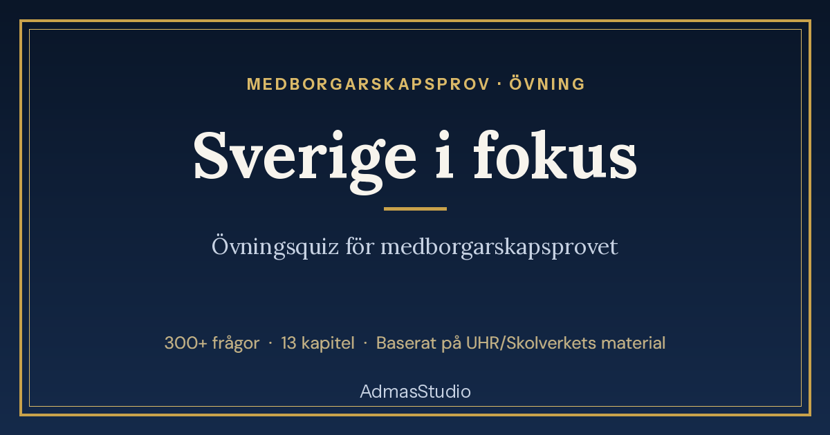 Omslag för övningsquizet Sverige i fokus inför medborgarskapsprovet – 300+ frågor, 13 kapitel, baserat på UHR/Skolverkets material