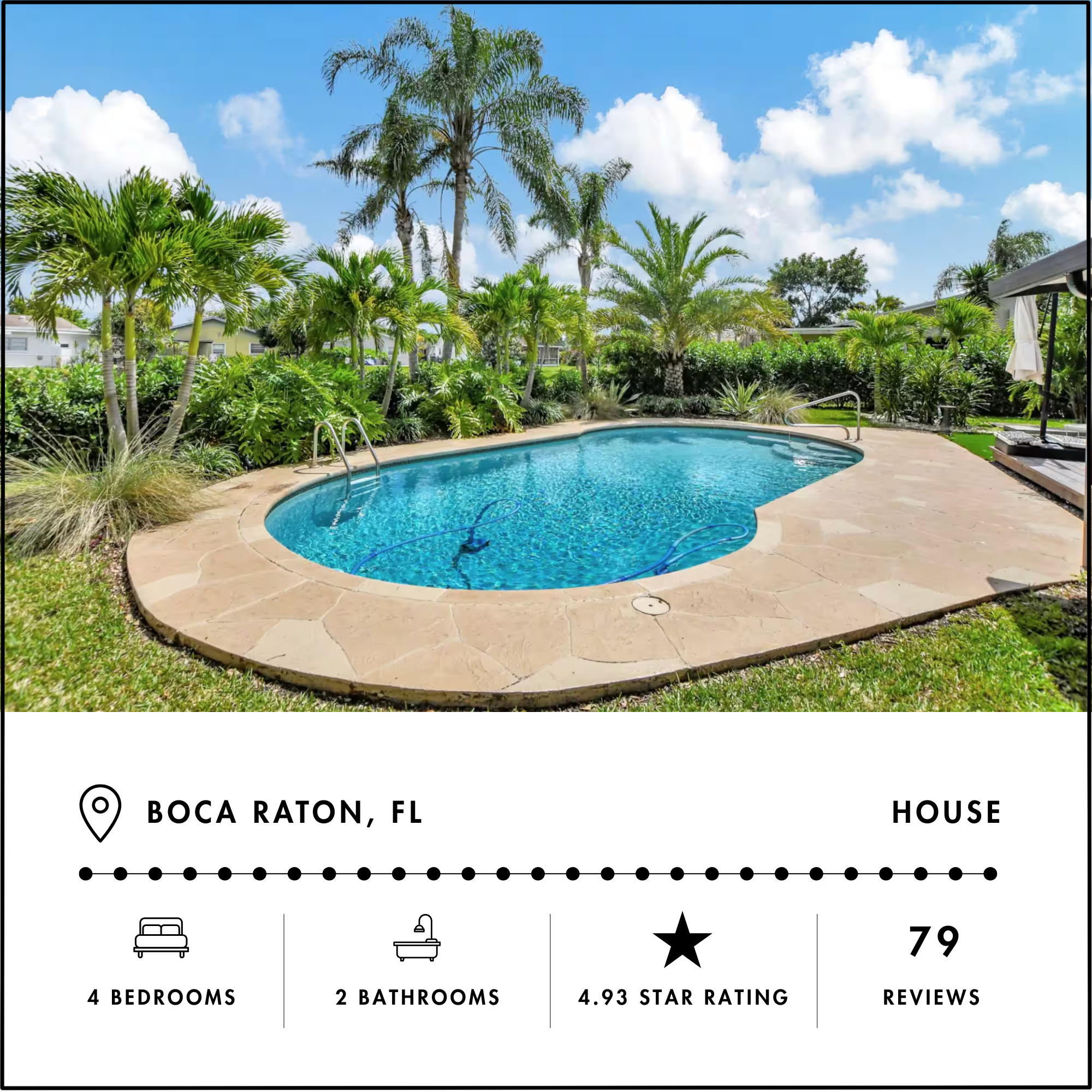Boca Listing Card.png