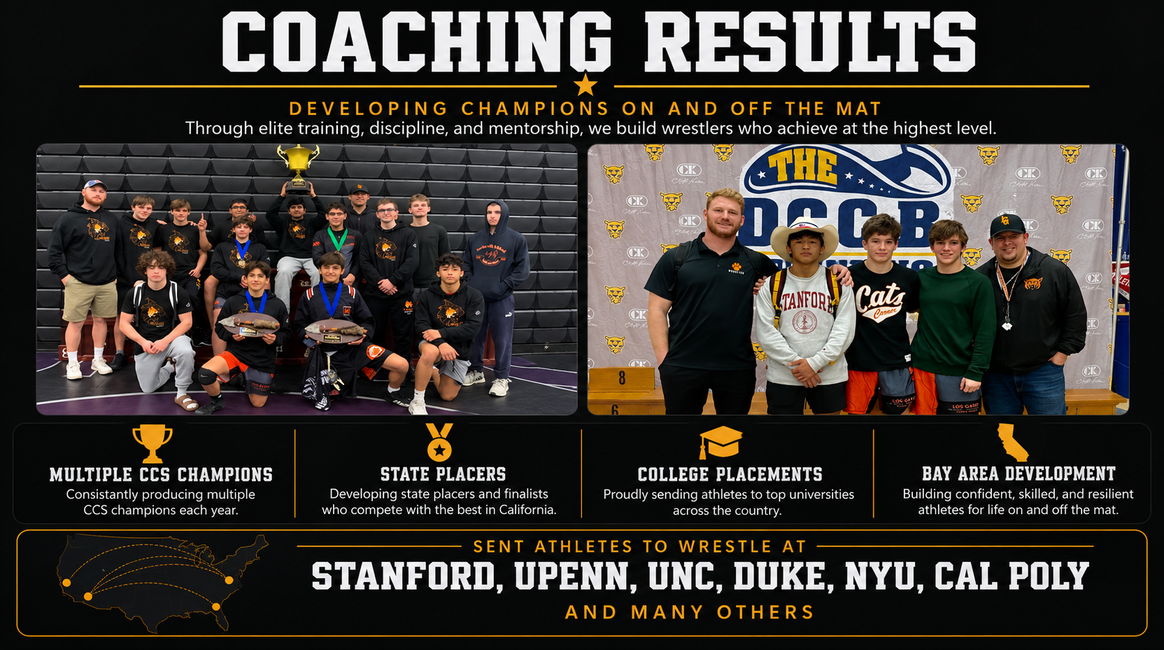 A collage of two photos featuring wrestling teams and coaches, with a heading that says 'Coaching Results'. The first photo shows a youth wrestling team holding a trophy, wearing medals, and posing after a match in a gymnasium. The second photo features a group of boys with coaches at a wrestling event, standing in front of a backdrop with a logo. Below, there are sections highlighting achievements: multiple CCS champions, state placers, college placements, and Bay Area development. A map of the US indicates athletes have gone to top universities such as Stanford, U Penn, UNC, Duke, NYU, and Cal Poly.