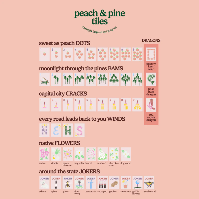 pptiles2.png