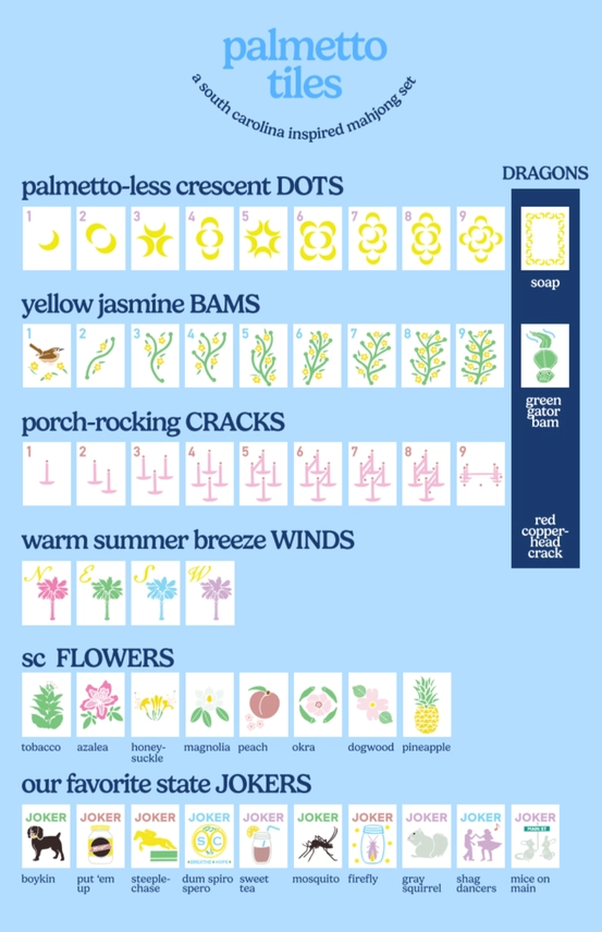 Palmetto Kit 2.png