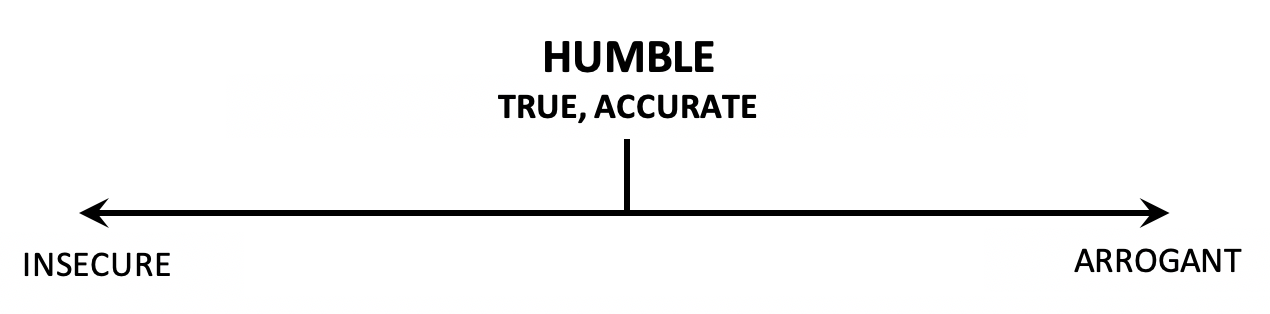 Humble.png