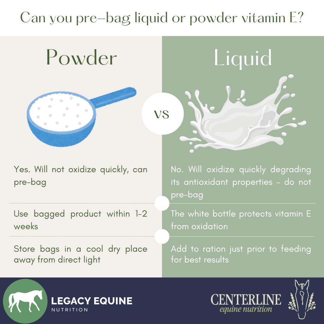 Vitamin E: Chemistry &amp; Useful Facts
