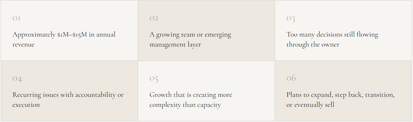 Characteristics of companies suited for The Operating Standard: $1M–$15M in revenue, an emerging management team, owner-dependent decisions, accountability issues, increasing complexity, or plans for expansion, transition, or sale.