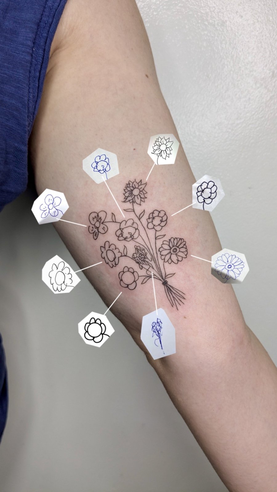 A tattoo of a bouquet of various flowers. Multiple pieces of paper with different flower sketches are tagged to different parts of the tattoo via lines, showing different flower designs.