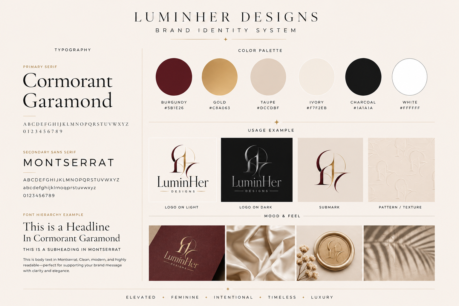 Brand identity system for LuminHer Designs, featuring typography with primary serif Cormorant Garamond and secondary sans serif Montserrat, color palette with burgundy, gold, taupe, ivory, charcoal, and white, usage examples of logo on light and dark backgrounds, submark, pattern, and texture, mood & feel emphasizing elegance and luxury.