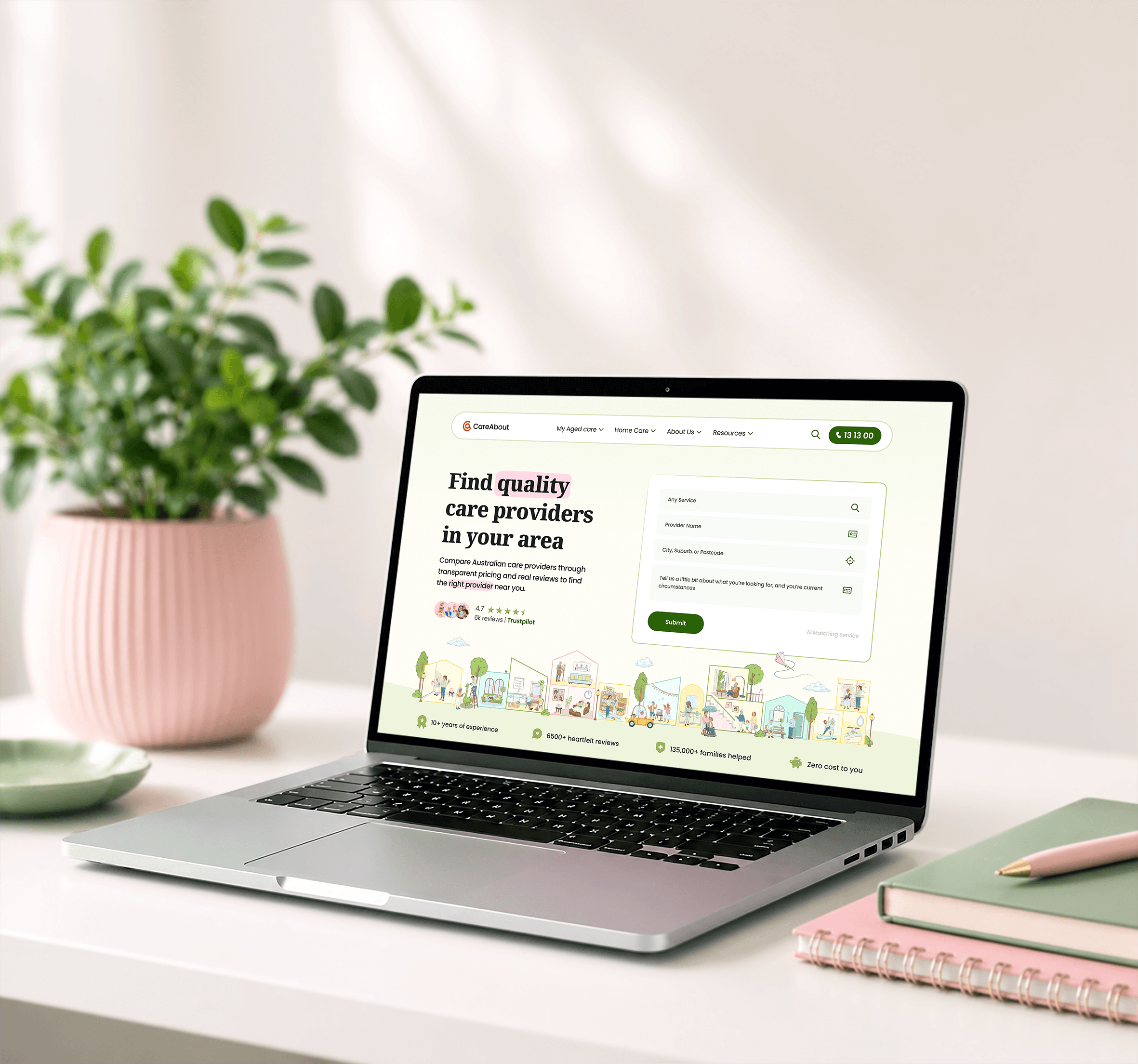CareAbout Directory
